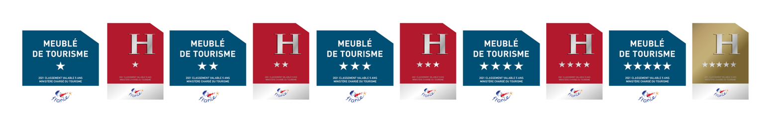 Panneaux 1 à 5 étoiles